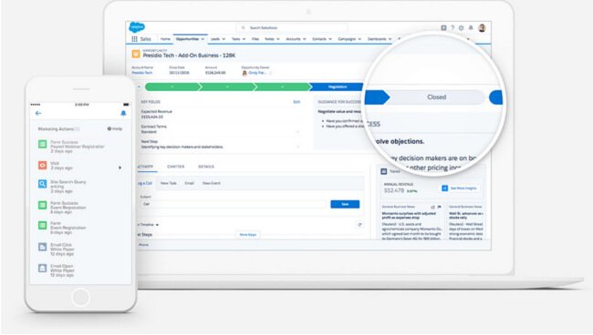 SalesForce crm