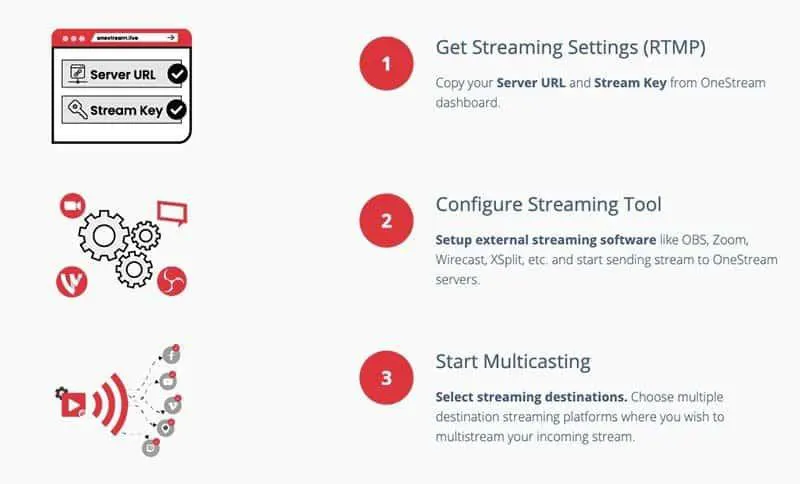 onestream-software-for-streaming